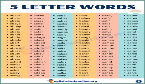 List of 5 Letter Words Ending With 'sly'